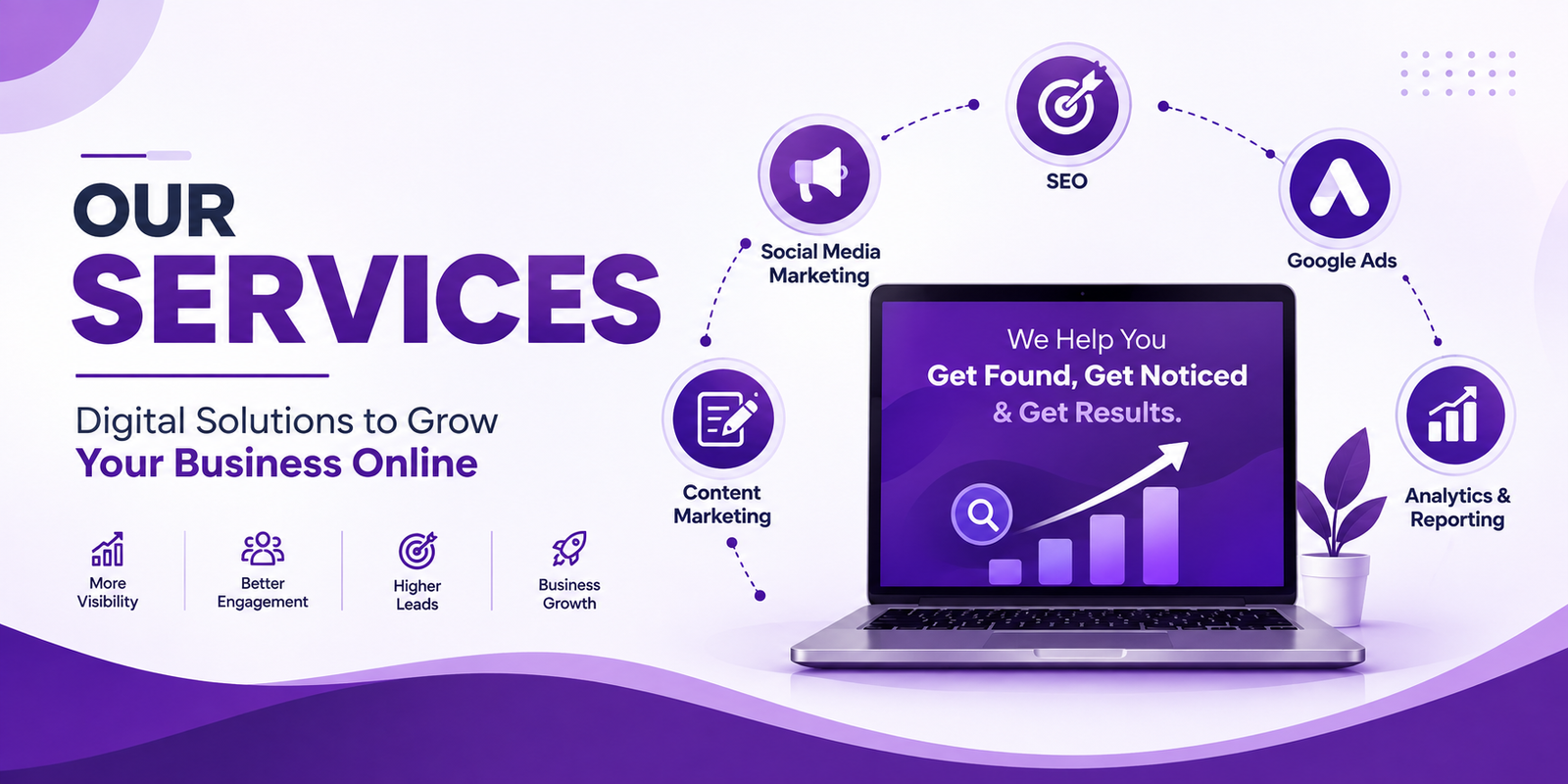 Digital Marketing Services in Sonbhadra