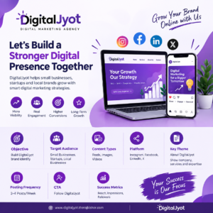Digital Marketing for Small Businesses in the UK