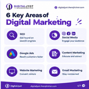 Digital Marketing in Bhadohi