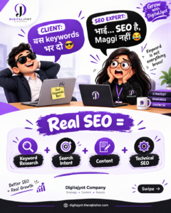 Digital Marketing in Canada