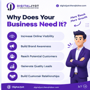 Online Reputation Management in Ghaziabad