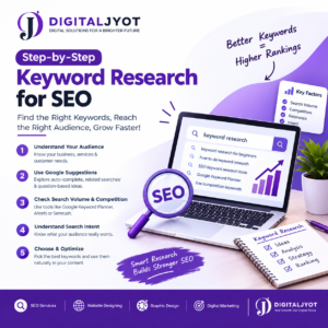 Video Marketing in Hyderabad